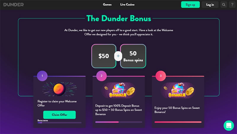 Dunder casino bonusar